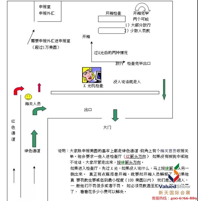 2018年巴西劳保展